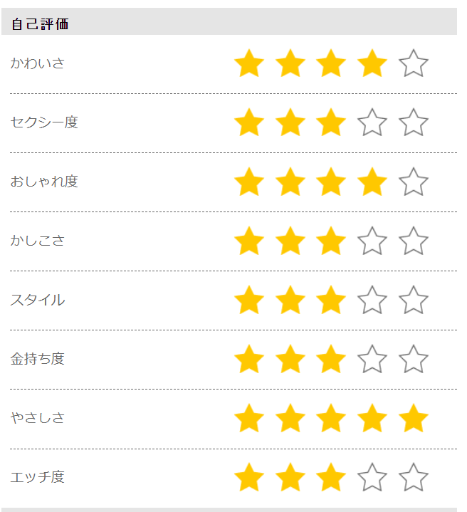 ハピメーやれる女性